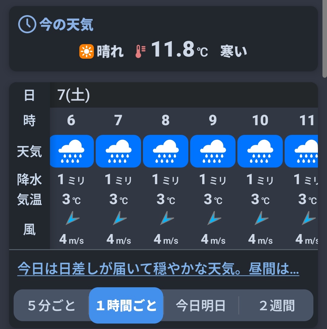 どれだけ待ち望んだことか……🥲