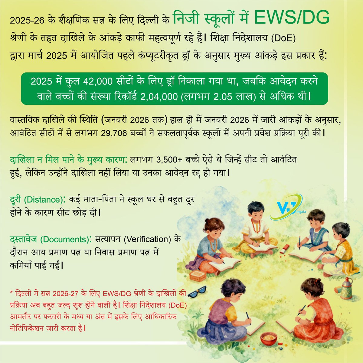 #RightToEducation #RTE #EWS #DGAdmmission