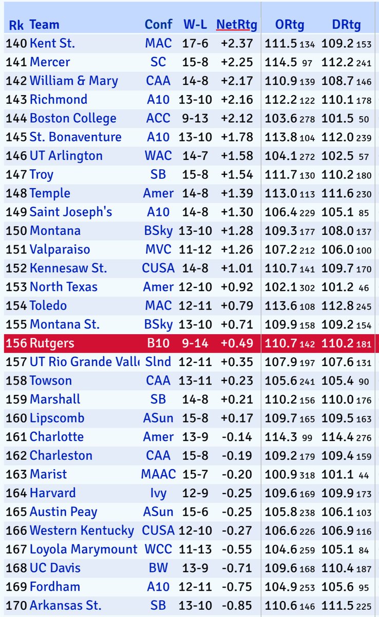 The RU Screw Podcast tweet media