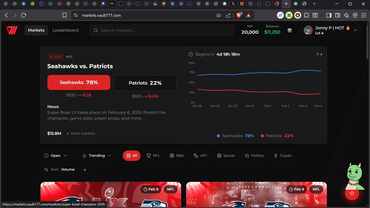$50k rewards up for grabs  

Platform <a href="/UseVault777/">Vault777</a>
is giving away $50,000 + Superbowl Tickets.
Just play and win for FREE  
This might be that lucky wish you've been praying for Sign up for 10k bonus points: markets.vault777.com/r/Fama_kun to join, easy to rank, and easy to win.
Goodluck