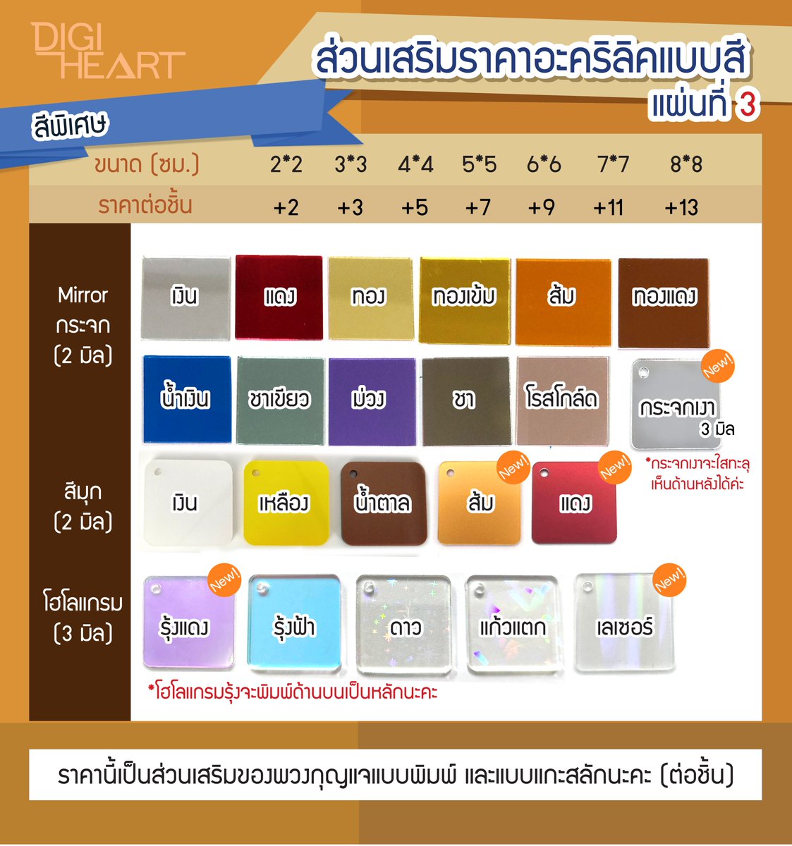 digi_heart's tweet photo. อัพเดตตารางสีอะคริลิคในปัจจุบันนะคะ
-เพิ่มสีเรืองแสง
-เพิ่มสีมุกส้ม, แดง
-เพิ่มโฮโลแกรมรุ้งแดงและเลเซอร์
-เพิ่มกระจกเงาแบบใสเห็นด้านหลังได้
-เพิ่มสีทึบและสีใส
-เพิ่มกลิตเตอร์สีดำ https://t.co/jdB6aOxrF7