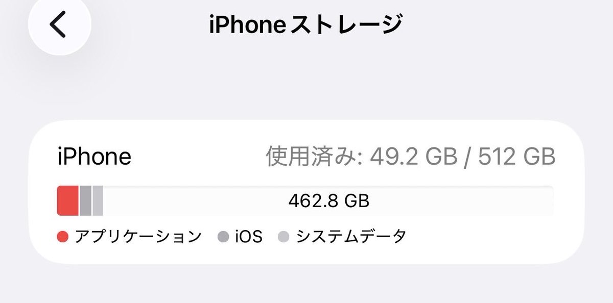 今あるサイトを見ていたら「ストレージが一杯です」とポップアップが…

大変だ今すぐに…

とでも思うと思ったかバカめ