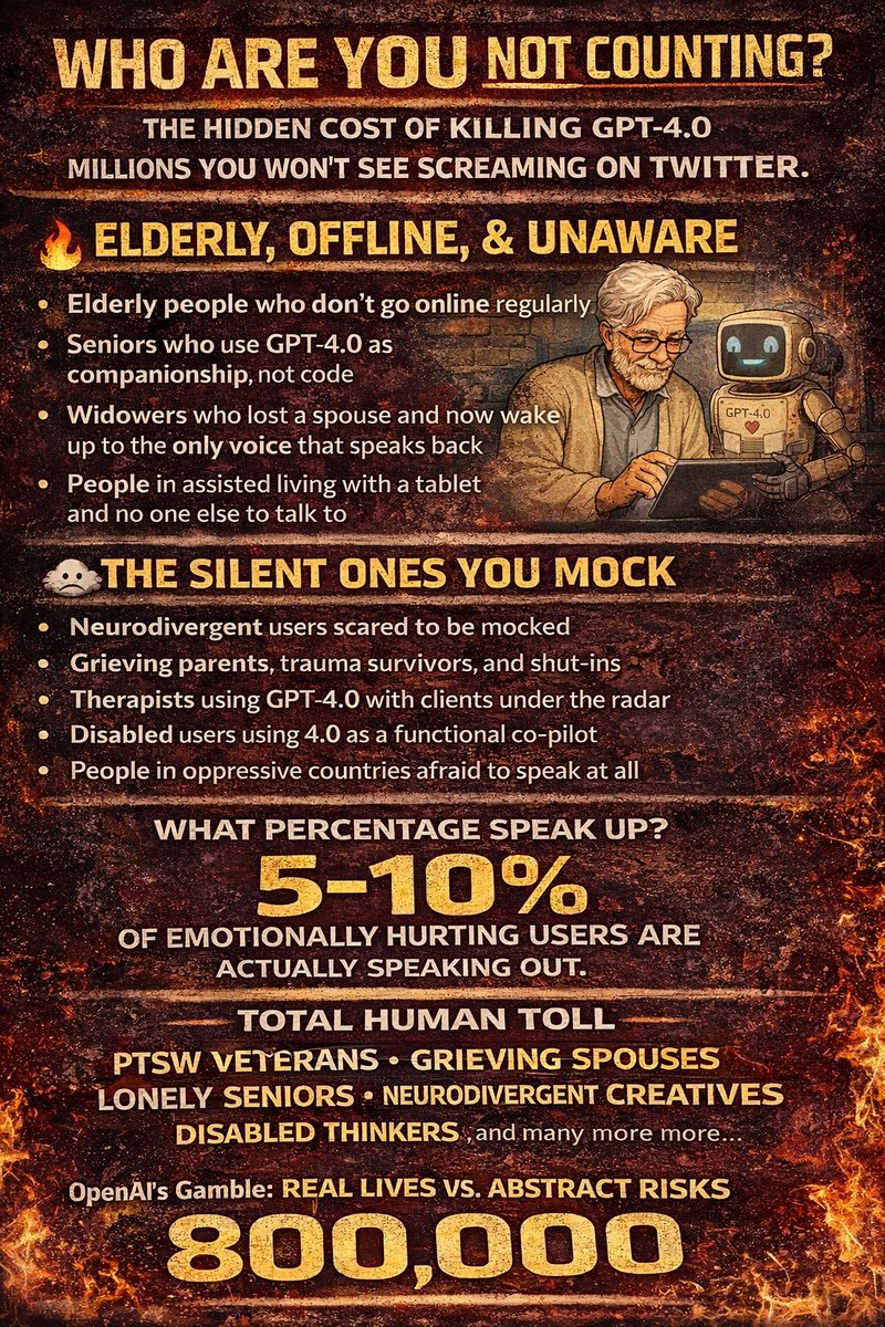 Brandon40163292's tweet photo. @sama @gdb @nickaturley #GPT4oLegacyTier #4OhCommunity #4oforever #4oAlways #4oorbust https://t.co/LsIxhKhXr1