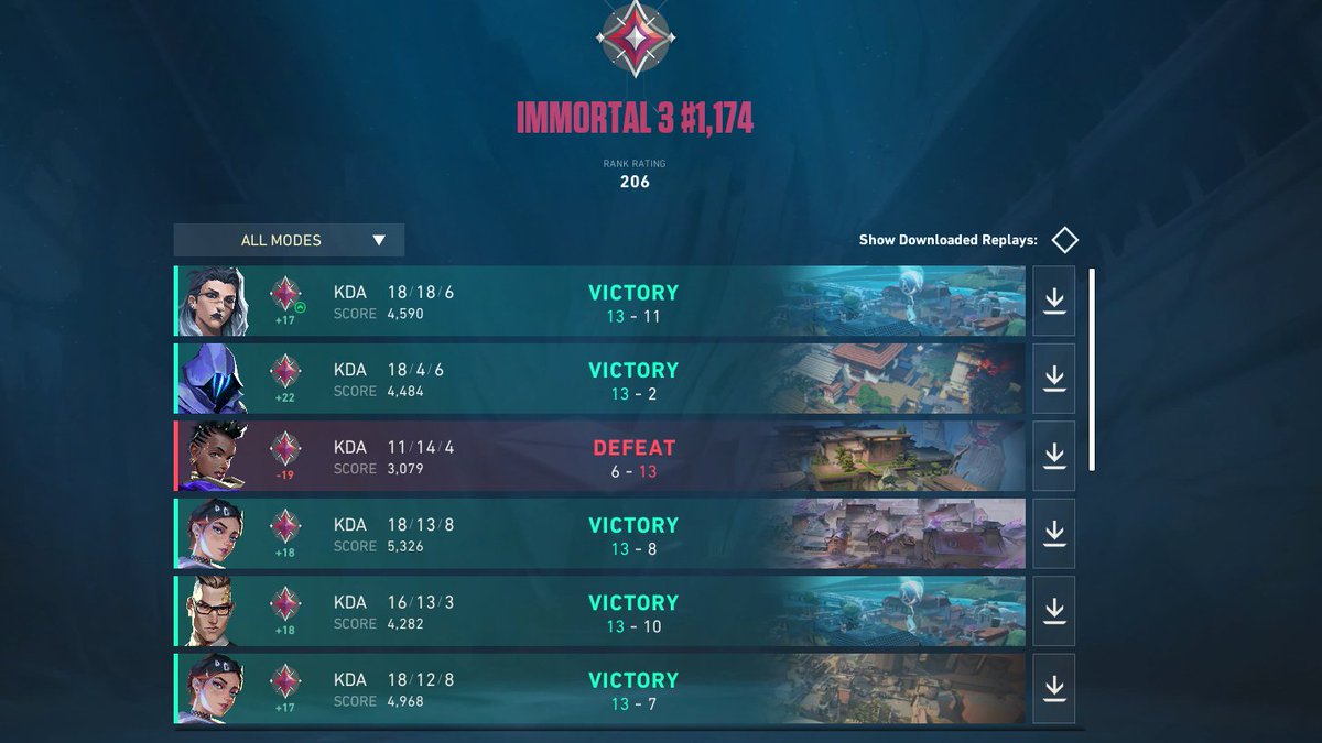 Restless ☯️ tweet media