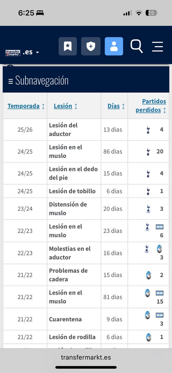 60M por esto? No gracias ya tenemos un Giménez y esto no es una ONG.