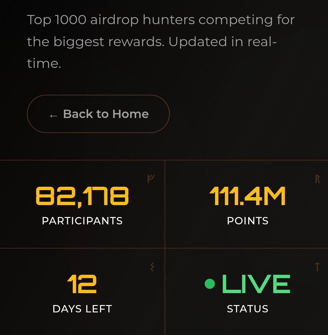 Just 12 days left on <a href="/Zetarium_/">Zetarium</a> and my points aren't adding up.

What could be the issue?

#Zetarium team please kindly look into this for me.

GM CT 🥂