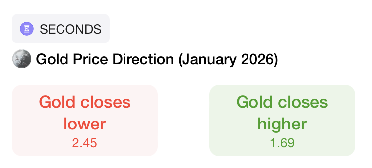 Time Farm tweet media