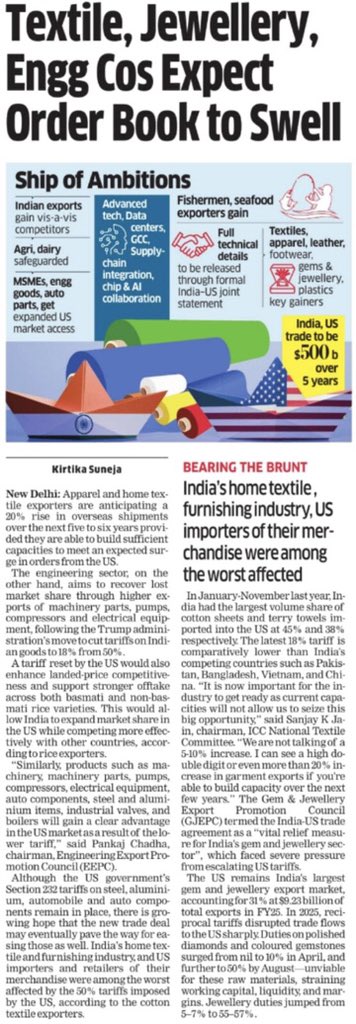 Lower US tariffs and the India–US trade momentum are opening bigger markets for Indian exporters. This push reflects the Hon’ble PM Shri Narendra Modi ji’s focus on strengthening exports, MSMEs and creating new opportunities for jobs and growth.

#IndiaUSTradeDeal