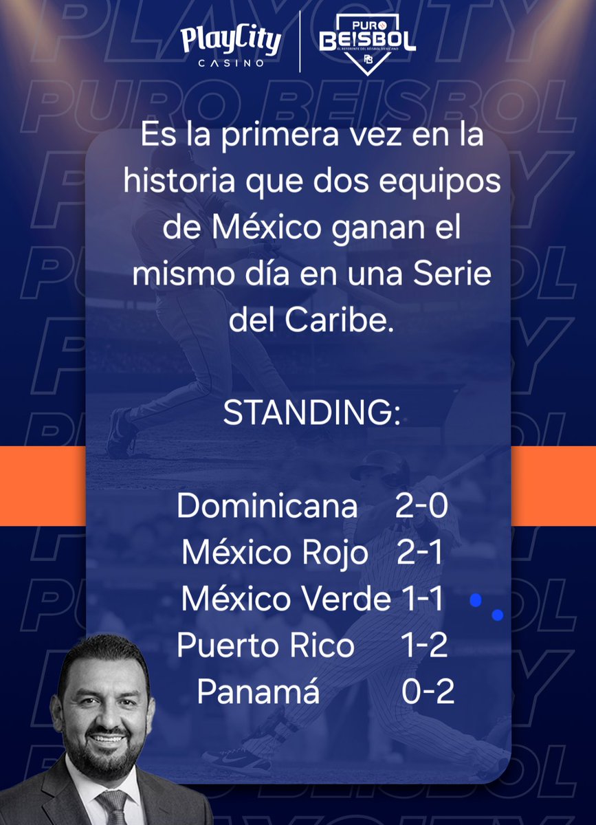 purobeisbolfb's tweet photo. #playcity #Jalisco2026
El standing presentado por @PlayCity_Casino y un dato adicional de la #SerieDelCaribe https://t.co/PIh63NCK0m