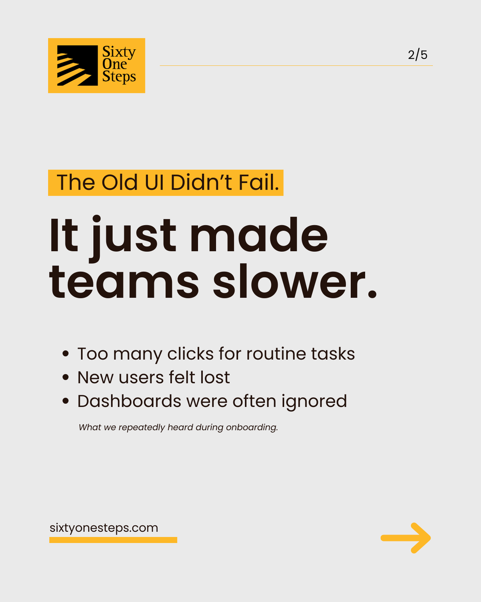 Sixty_One_Steps's tweet photo. @Zoho One  UI changed. 

We help teams decide what to change, what to keep, and how to transition without disruption.

Book a call to see how the new Zoho One can work for your team: 
https://t.co/74ktROiH90 

#ZohoOne #HRTech #UserExperience #DigitalTransformation https://t.co/2XnUXxxjdE