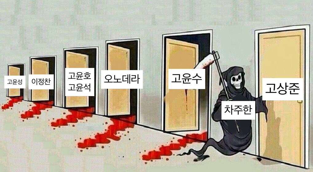변호됨 걍 이거임