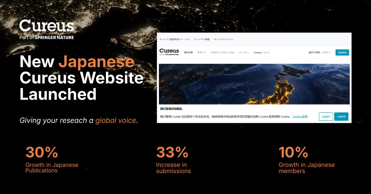 Cureus Dermatology tweet media