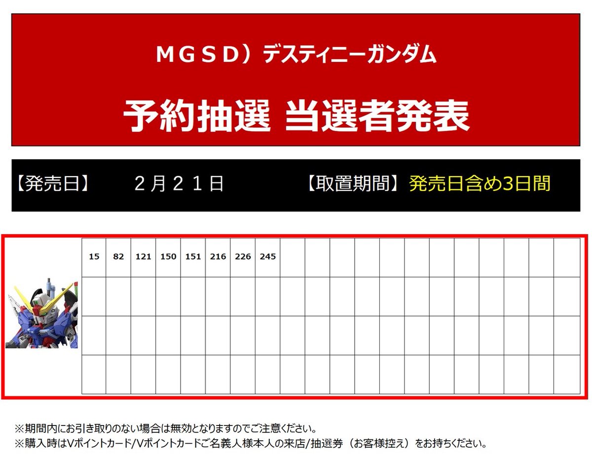 2/21㈯発売のプラモデルの 当選者様分のお取り置き期間は 2/21㈯～2/23