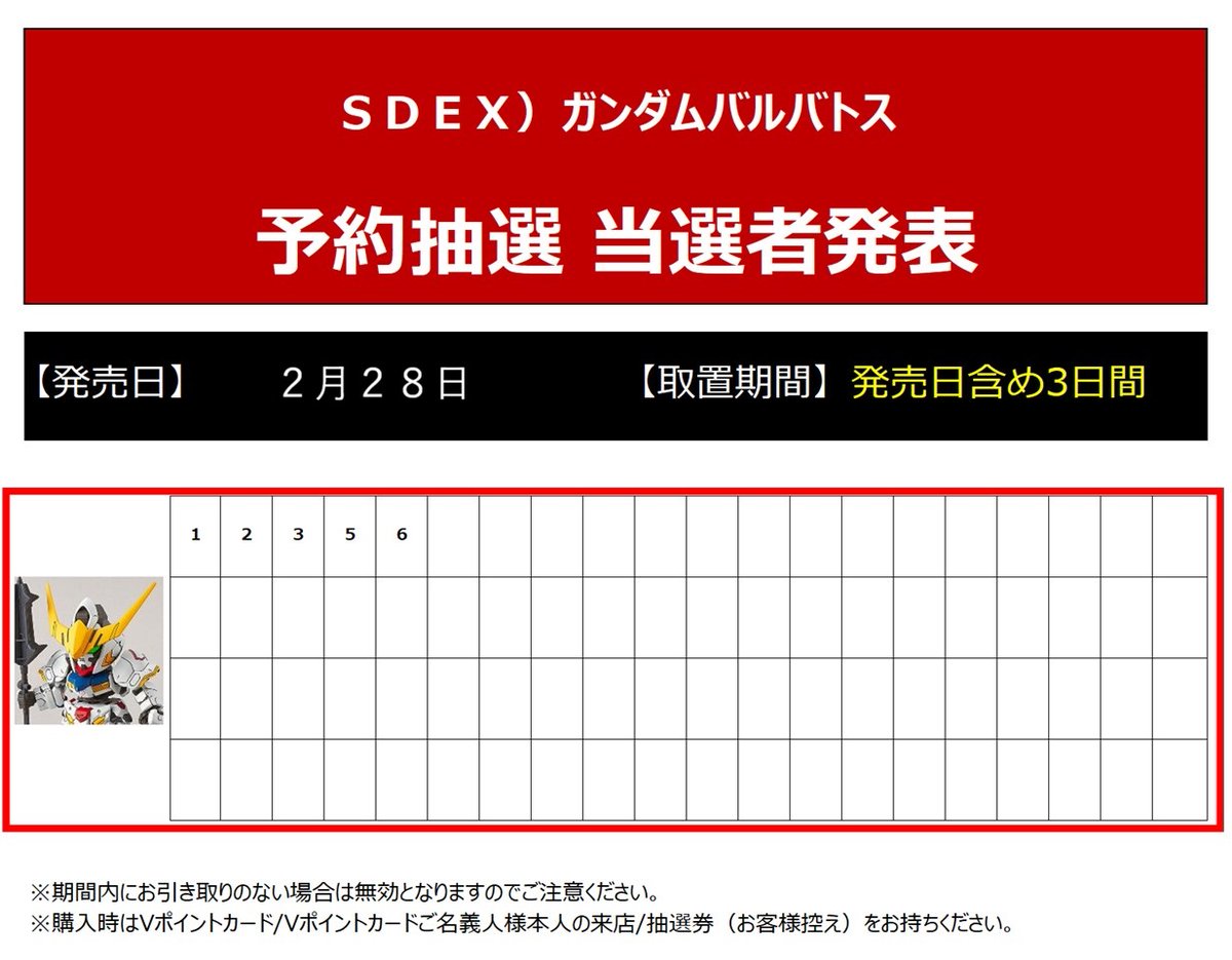 2/28㈯発売のプラモデルの 当選者様分のお取り置き期間は 2/28㈯～3/2