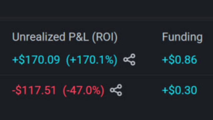 akkoh1's tweet photo. Trying out something new...

We continuously test our own strategies and confirm results before deploying to our community. It is one thing to share the strategy, it is another to make it profitable for our community.

It ain't much but it's honest work. https://t.co/snmJ52Cwq3