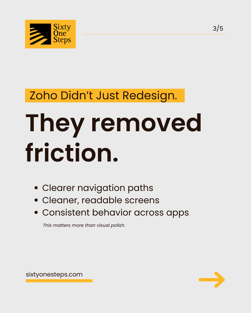 Sixty_One_Steps's tweet photo. @Zoho One  UI changed. 

We help teams decide what to change, what to keep, and how to transition without disruption.

Book a call to see how the new Zoho One can work for your team: 
https://t.co/74ktROiH90 

#ZohoOne #HRTech #UserExperience #DigitalTransformation https://t.co/2XnUXxxjdE