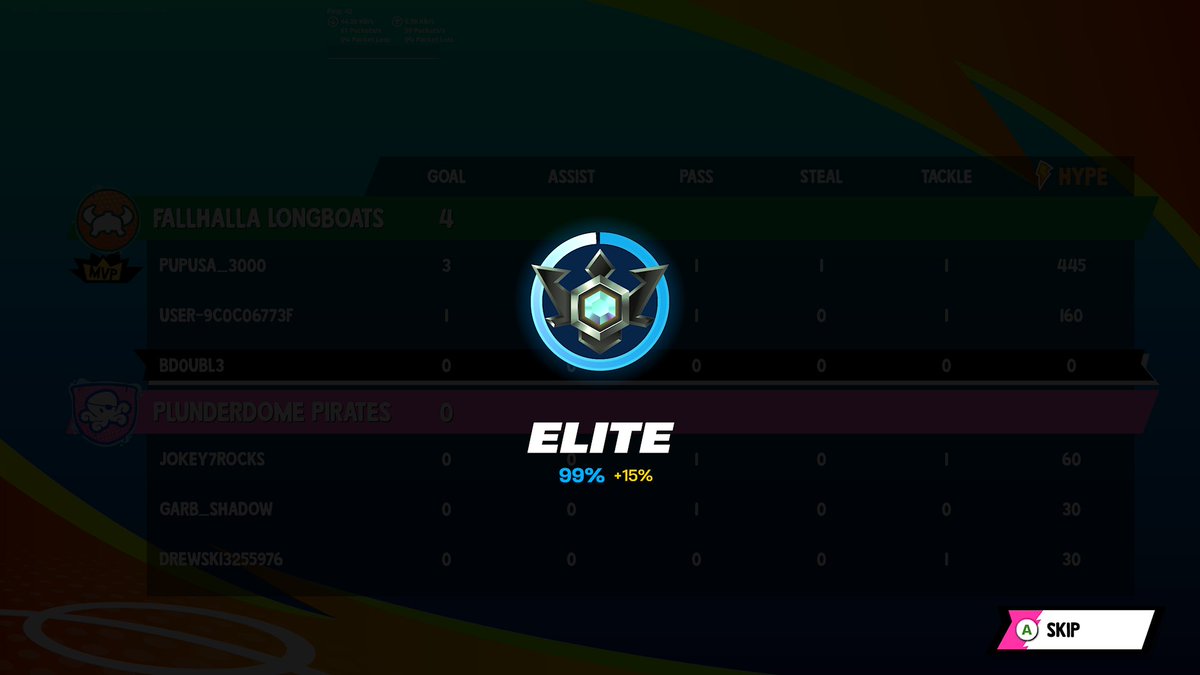 bd0ubl3 🦾🤖🤳🏽 tweet media