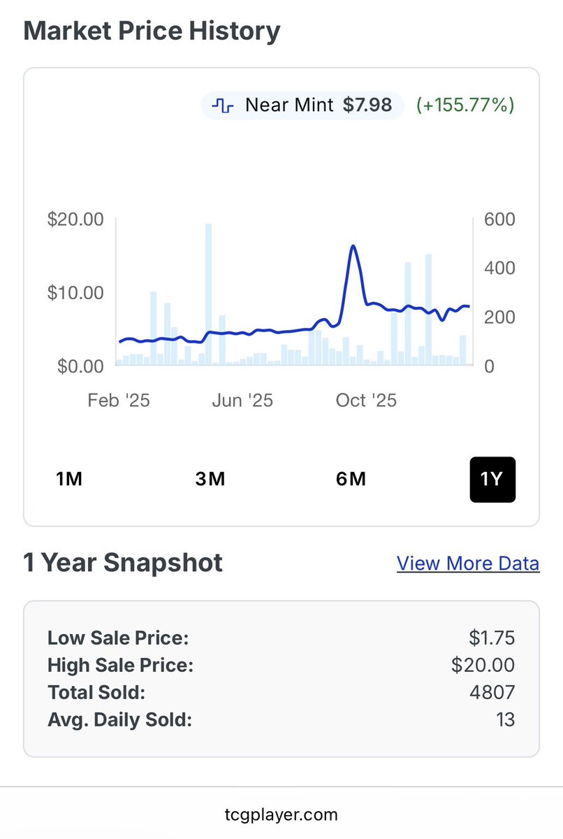 0xtyler.eth 💀 tweet media