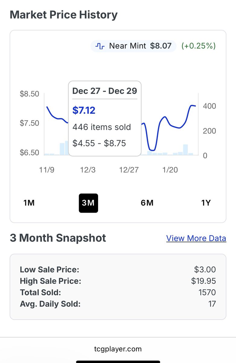 0xtyler.eth 💀 tweet media