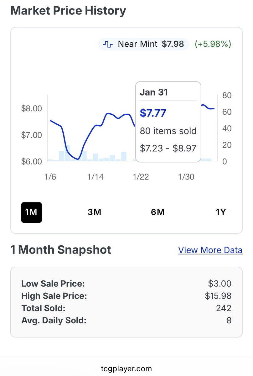 0xtyler.eth 💀 tweet media