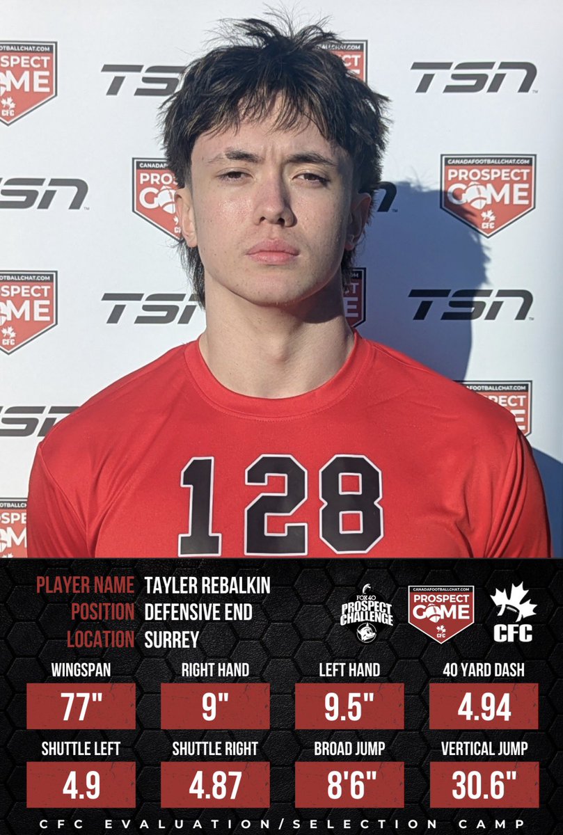 Tayler Rebalkin tweet media