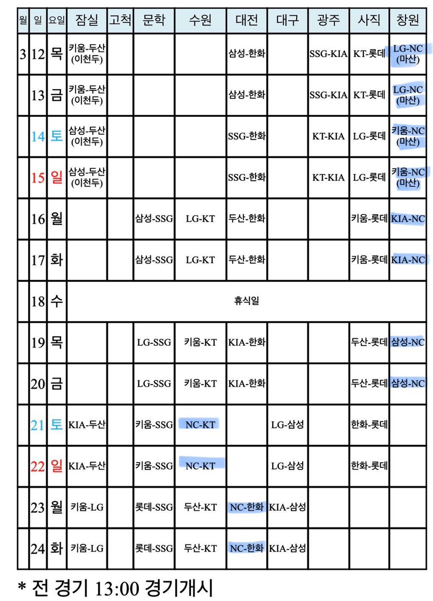 시범경기 1시
그라운드 공사 등으로 창원 3/12~15 사용 불가

마산구장
12 13 vs LG
14 15 vs 키움

엔씨파크
16 17 vs KIA
19 20 vs 삼성

수원 위즈파크
21 22 vs KT

대전 한화생명볼파크
23 24 vs 한화