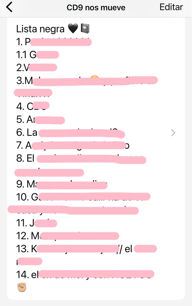 Ustedes también tiene su lista negra con su grupo coders 😂