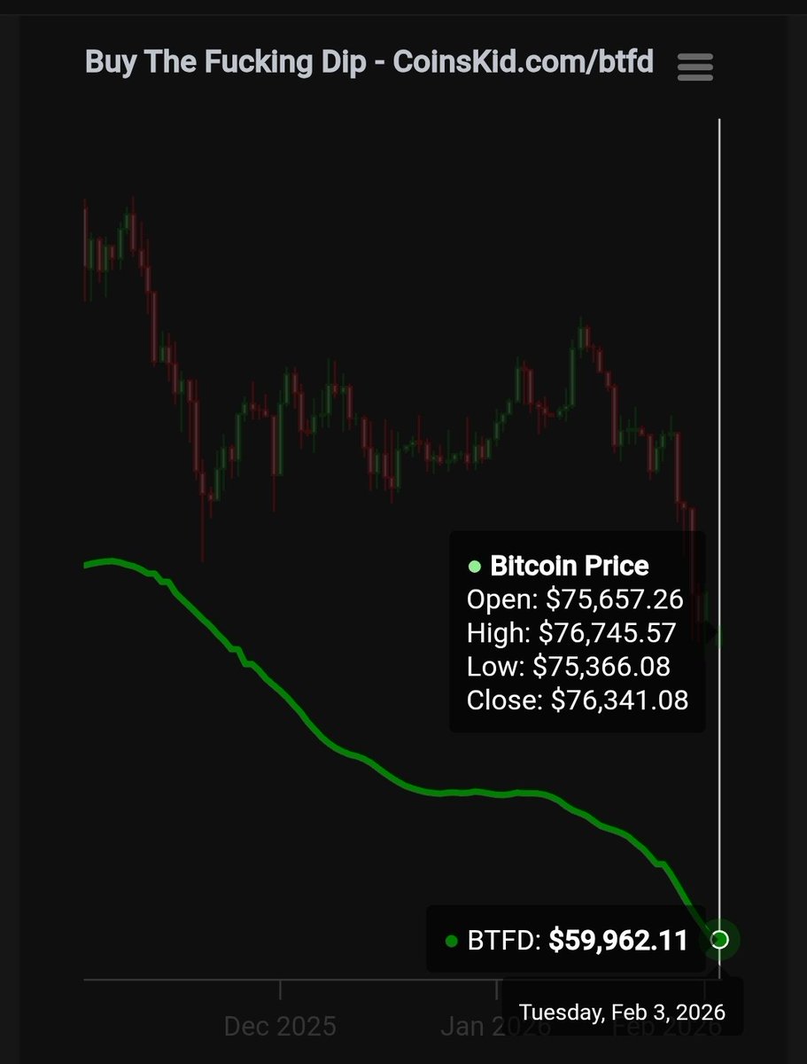 CoinsKid tweet media