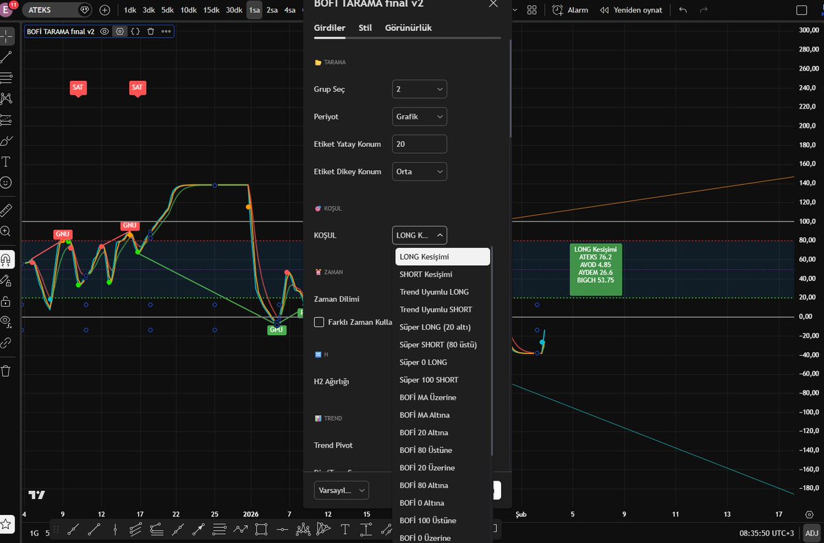 Sanırım beklenen sona ulaştık. Tarama bitti umarım. istediğiniz koşulu ayarlardan seçebileceğiniz ve istediğiniz taramayı yapabileceğiniz   şekilde yazdım.  Bir kaç gün deneyeyim. Güncelleme yaparım.tr.tradingview.com/script/ls2Ze1s… #bist #viop #gösterge #indikatör #viop30 #bist100 #bist30