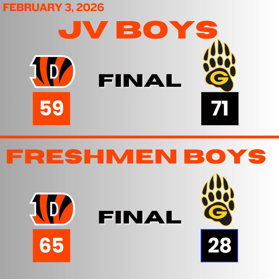 Douglas Basketball tweet media