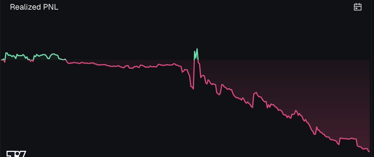 permaban me from trading