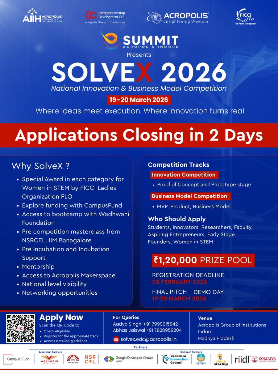 ThinkStartup.in tweet media