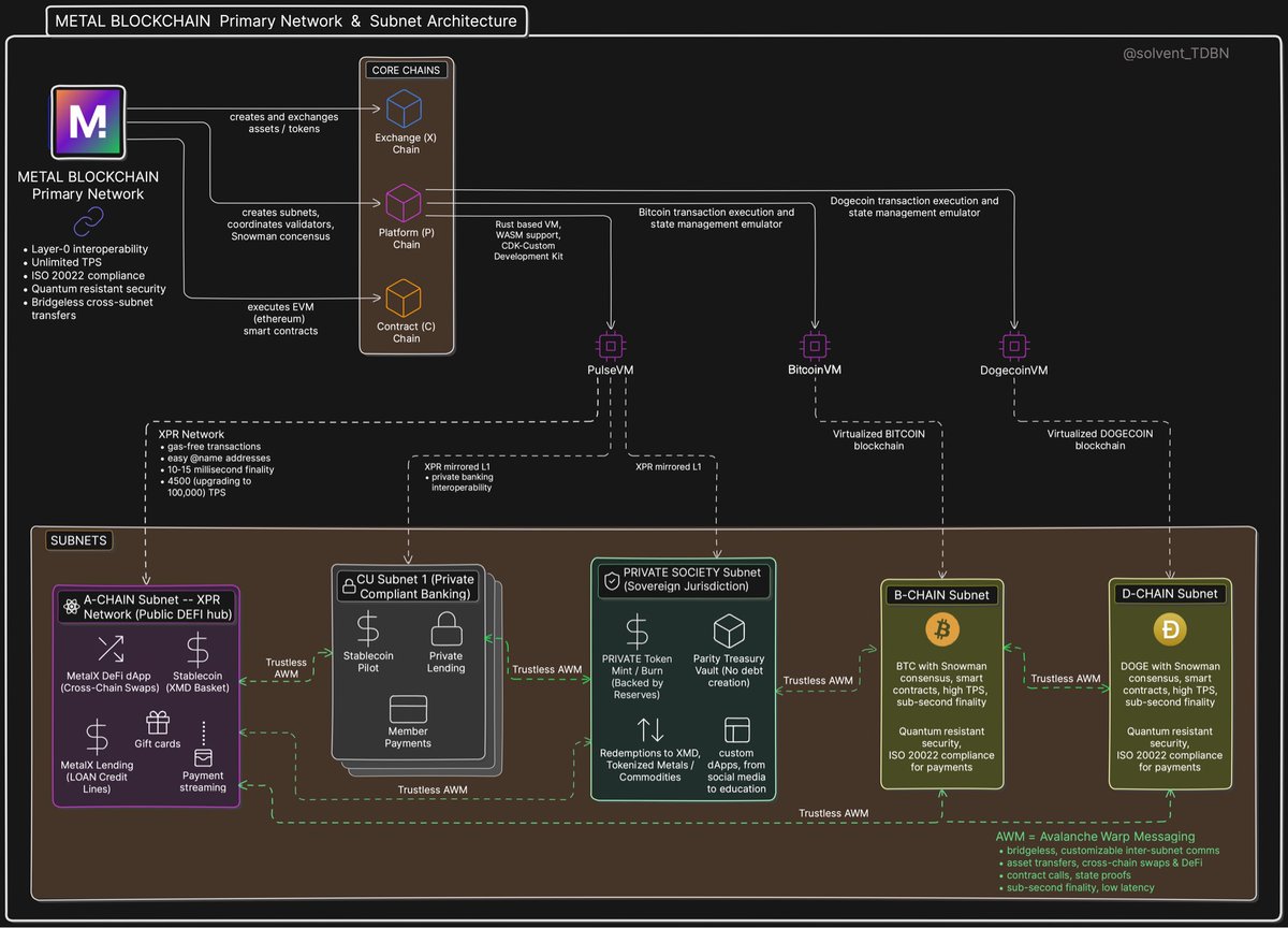 Solvent_TDBN (@solvent_tdbn) on Twitter photo 