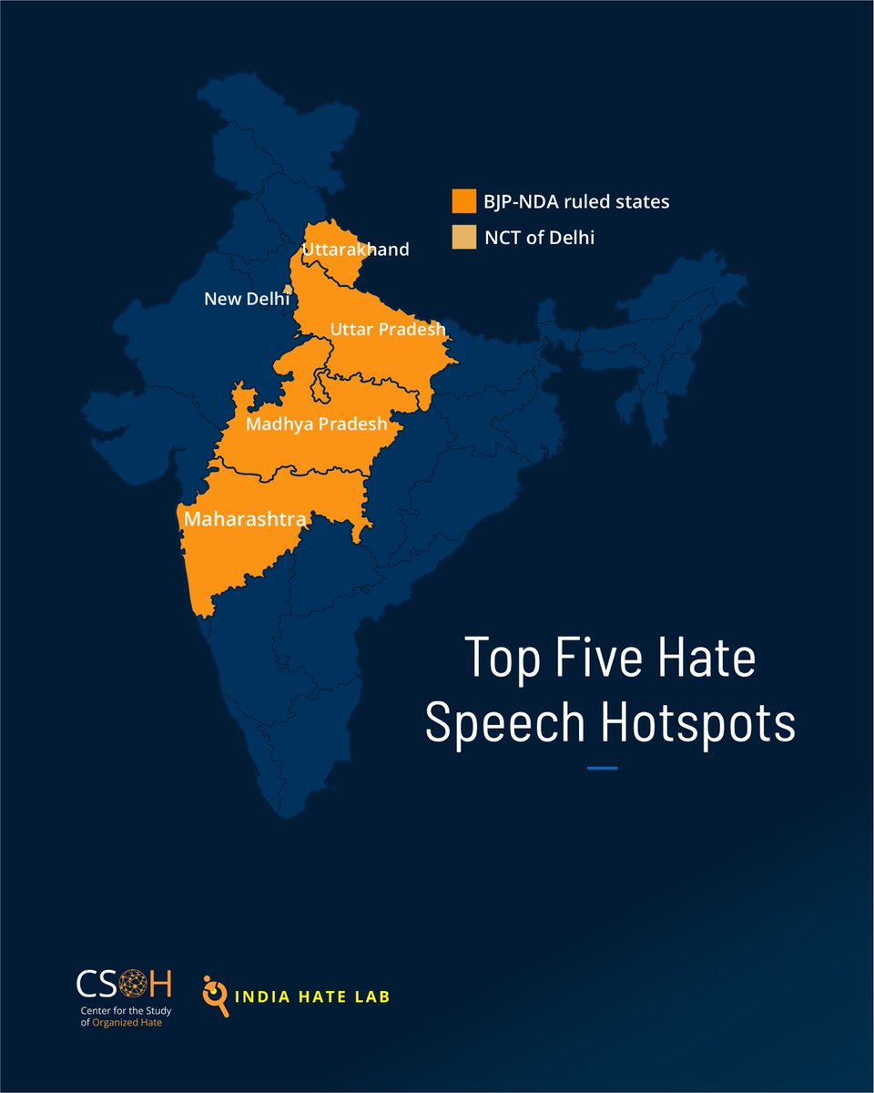 India Hate Lab tweet media