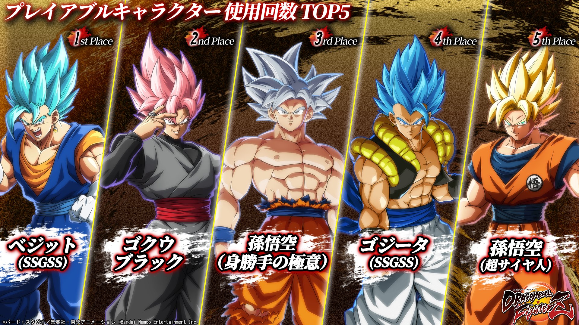 ドラゴンボール」家庭用ゲーム公式 on X: 