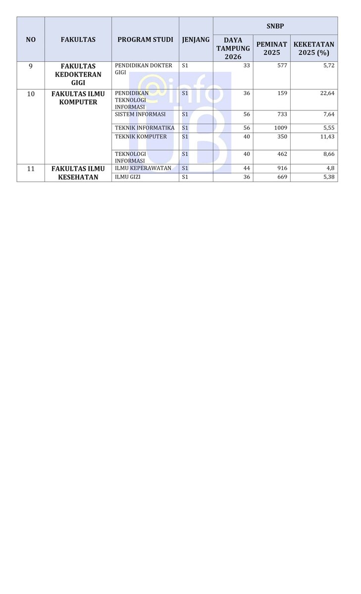 IG - LINE : infoub tweet media