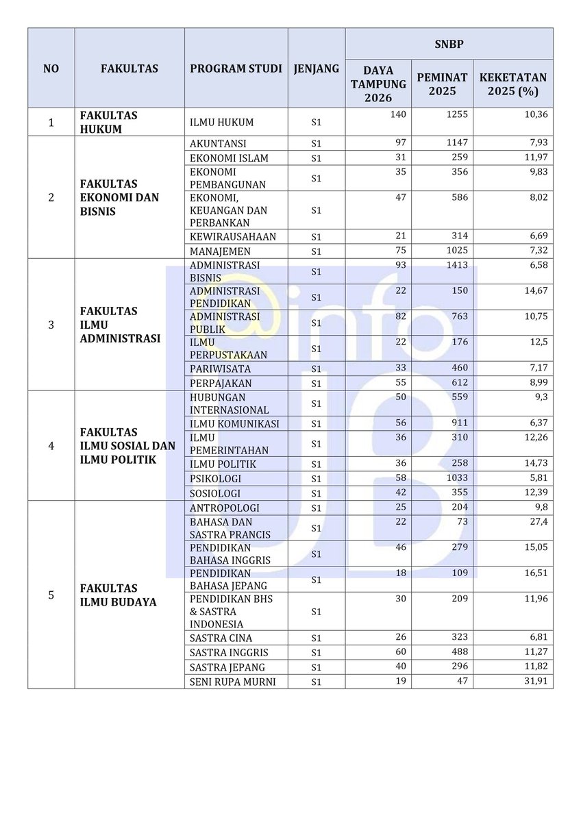 IG - LINE : infoub tweet media