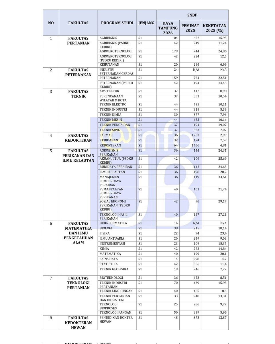 IG - LINE : infoub tweet media