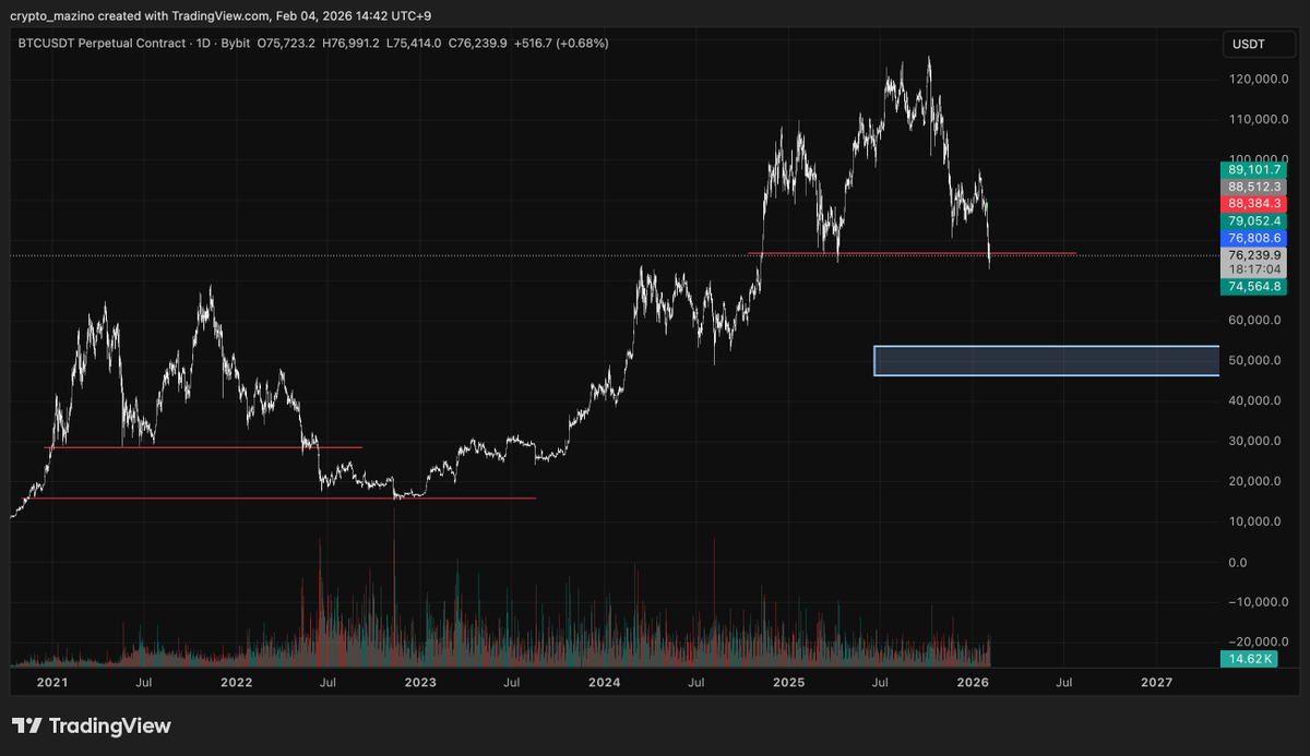 M A Z I N O tweet media