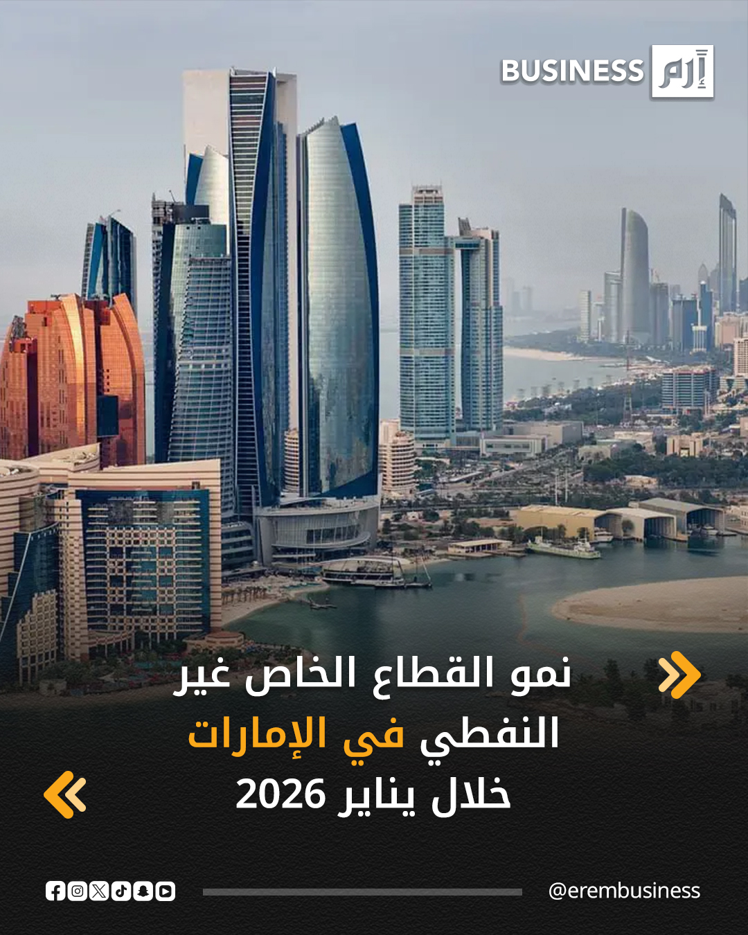 سجل نشاط الأعمال بالقطاع الخاص غير المنتج للنفط في الإمارات توسعاً هو الأسرع منذ 11 شهراً خلال يناير الماضي، مدفوعاً بظروف سوق قوية عززت من نمو الطلبات الجديدة، وفقاً لبيانات مؤشر مديري المشتريات (PMI) التابع لمجموعة «إس أند بي غلوبال» الصادر اليوم الأربعاء.. ارتفع مؤشر مديري المشتريات في الإمارات إلى مستوى 54.9 نقطة في يناير الماضي، من 54.2 في ديسمبر، وهو أعلى من المستوى المحايد «50 نقطة» ما يشير إلى تحسن أحوال القطاع الخاص. 