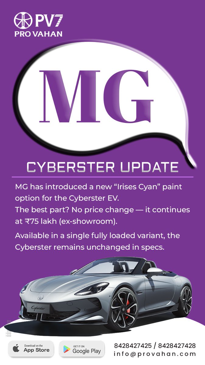Pro_Vahan's tweet photo. PV7 – Pro Vahan brings the latest MG Cyberster update: a new Irises Cyan paint option at ₹75 lakh with no changes to specs.
📞842 842 7425
📞842 842 7428
📩info@provahan.com
Playstore: https://t.co/f3nyHIkNHy
#secondhandvehicles #preownedluxury #buyingvehicles #sellingvehicle https://t.co/tITF1Dpi5x