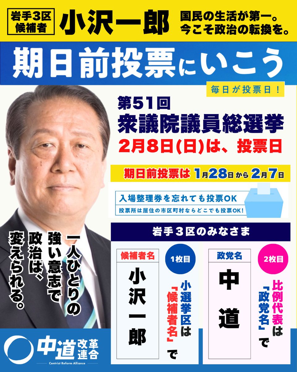 ozawa_jimusho's tweet photo. 国民の生活が第一。全力で闘います。
岩手3区、小選挙区は小沢一郎、比例は中道へ、皆さんどうかよろしくお願い申し上げます。 https://t.co/3cLyKcvAAy