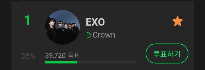 EXOnis__'s tweet photo. @weareoneEXO 👑𝑴𝒆𝒍𝒐𝒏 "𝑴𝒆𝒍𝒐𝒏 𝑾𝒆𝒆𝒌𝒍𝒚 𝑷𝒐𝒑𝒖𝒍𝒂𝒓𝒊𝒕𝒚👑

#엠카_크라운은_엑소 
#EXO_get_The_Crown
#EXO_Crown #EXO_REVERXE 
@weareoneEXO 
https://t.co/EMHNzBK4Oq https://t.co/O1E8mcP89C