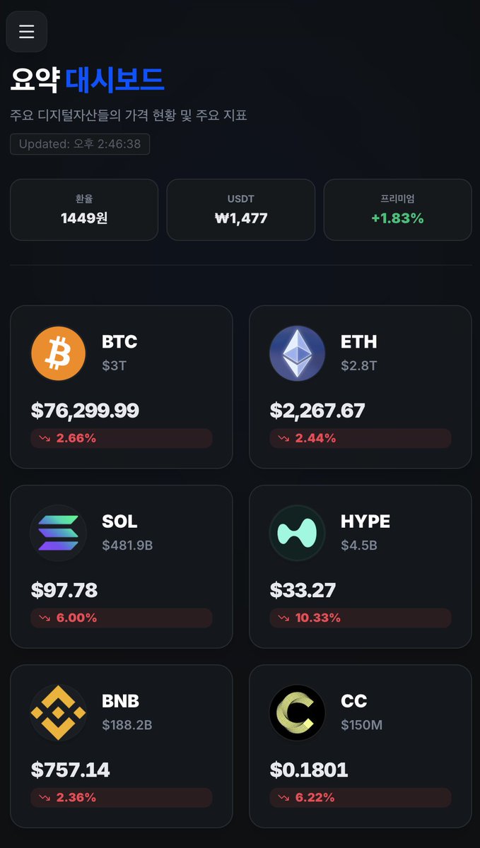 dONฮโณ๏ธ๋์จ tweet media