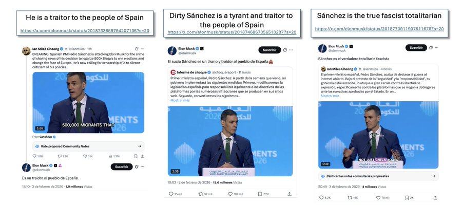 A Elon le han bastado 3 tuits para dejar en eivdencia MUNDIAL la clase de escoria política que gobierna en España. 
#DirtySanchez