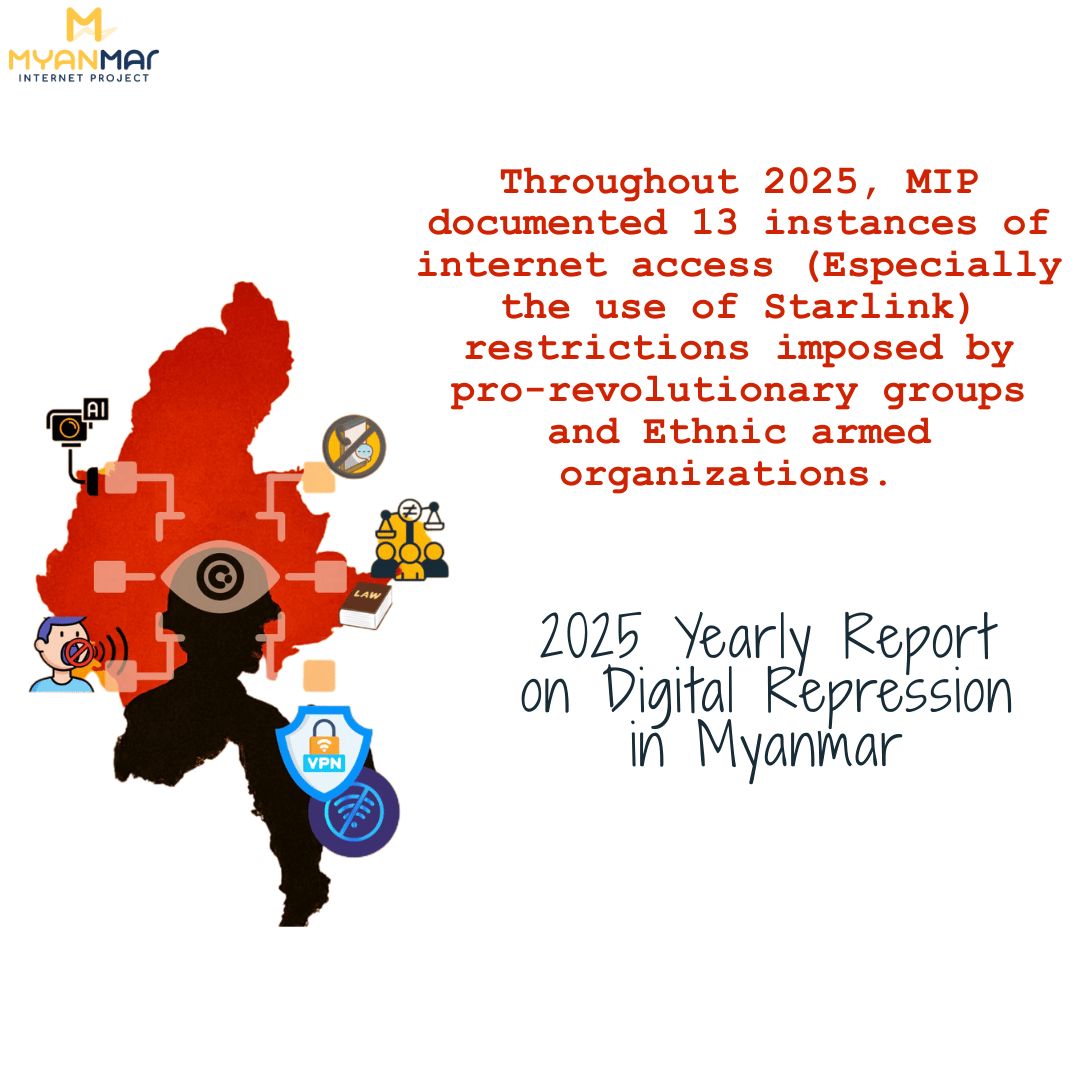 Myanmar Internet Project tweet media