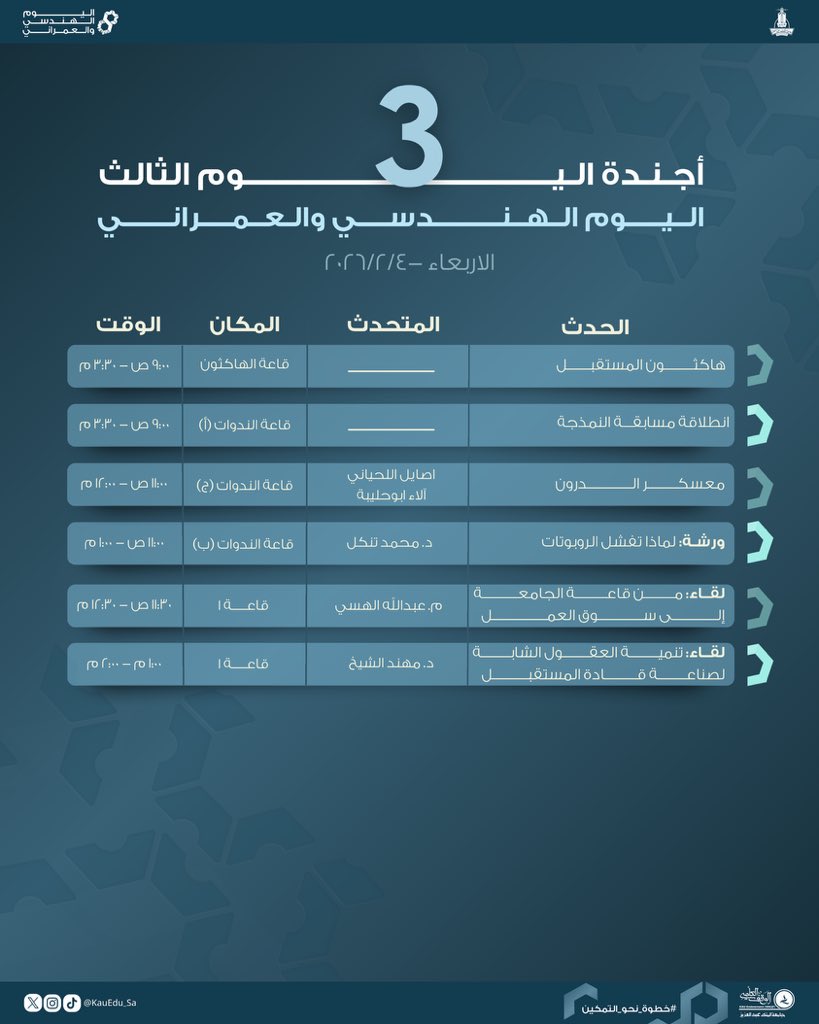 KauEngDay's tweet photo. محطات مختلفة ولحظات تصنع الفرق 🫡

نستعرض معكم اجندة فعاليات اليوم الهندسي والعمراني لليوم الثالث 🌟

#اليوم_الهندسي_والعمراني_٢٠٢٦ | #خطوة_نحو_التمكين | #نكمل_بعض https://t.co/0xX9mPaVsA