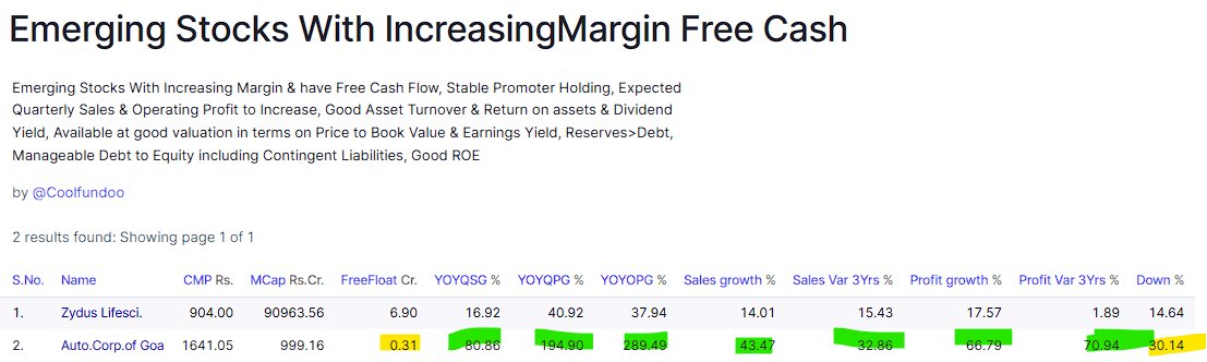 Coolfundoo's tweet image. Am I hallucinating or missing something here!?