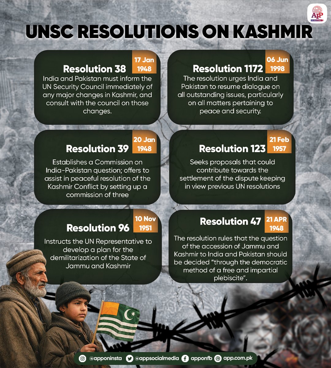 appcsocialmedia's tweet photo. UNSC Resolutions on Kashmir
#KashmirSolidarity #KashmirSolidarityDay #5February #StandWithKashmir #FreeKashmir #KashmirRights #KashmirIssue #KashmirFreedom #SupportKashmir #FreedomForKashmir #IIOJKunderSeige #Kahmir #KahmiriLivesMatter https://t.co/ea0ieCHTr9
