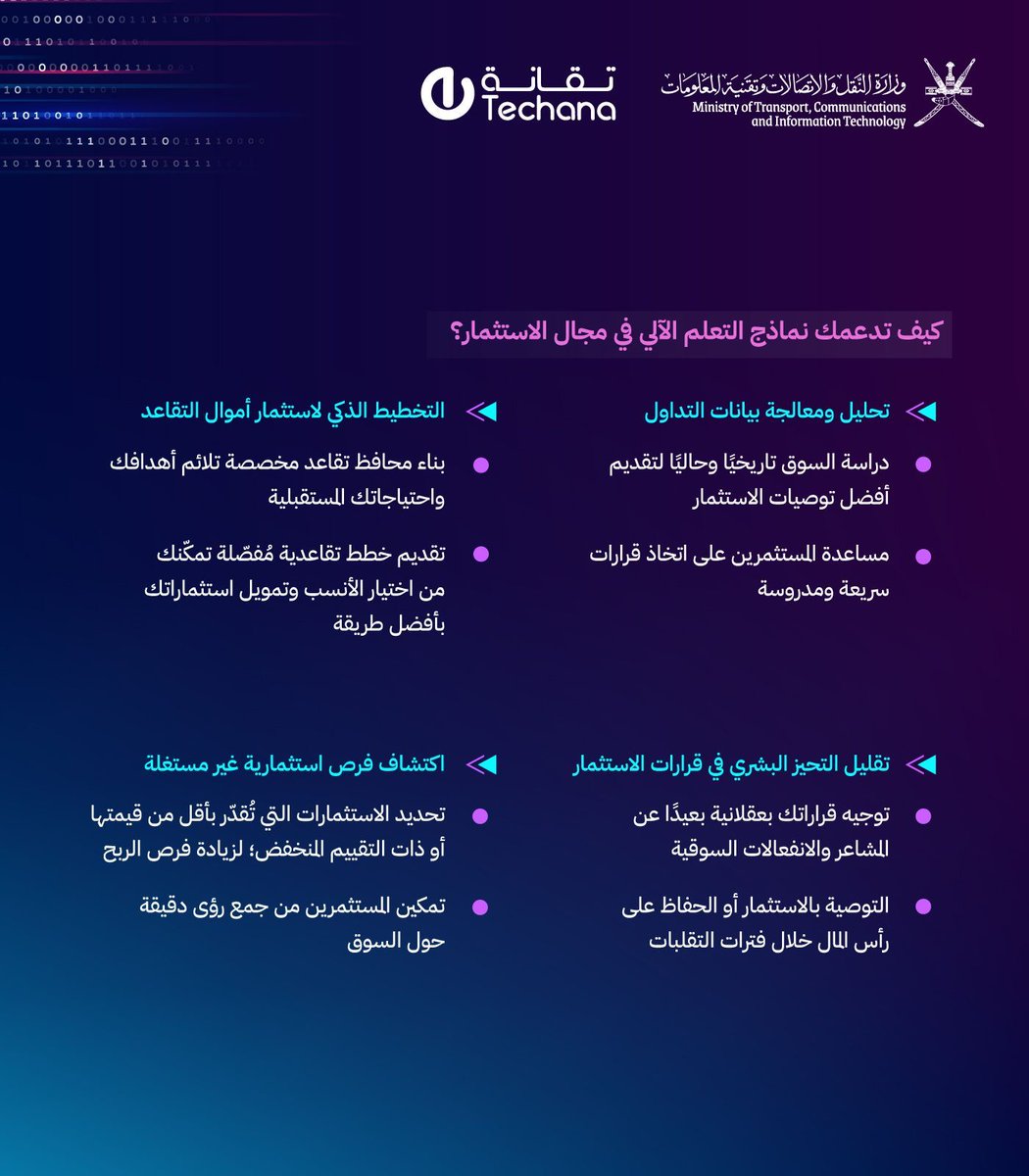 تقانة tweet media